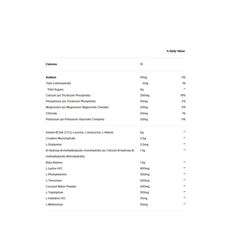 G2437 G6 BCAA FUEL STRAWCANDY 559G ETIQ
